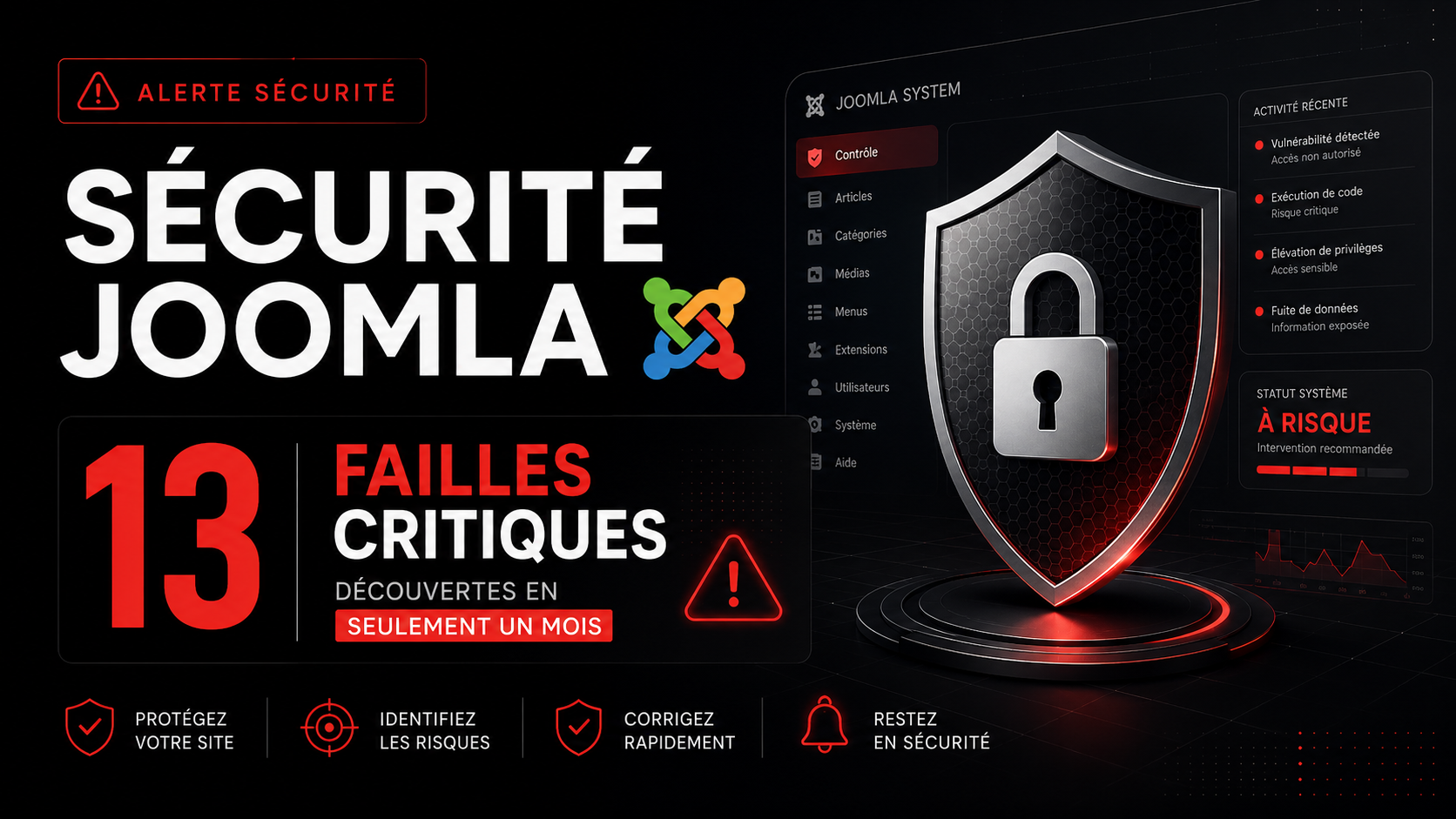 Sécurité Joomla : 13 failles critiques découvertes en seulement un mois